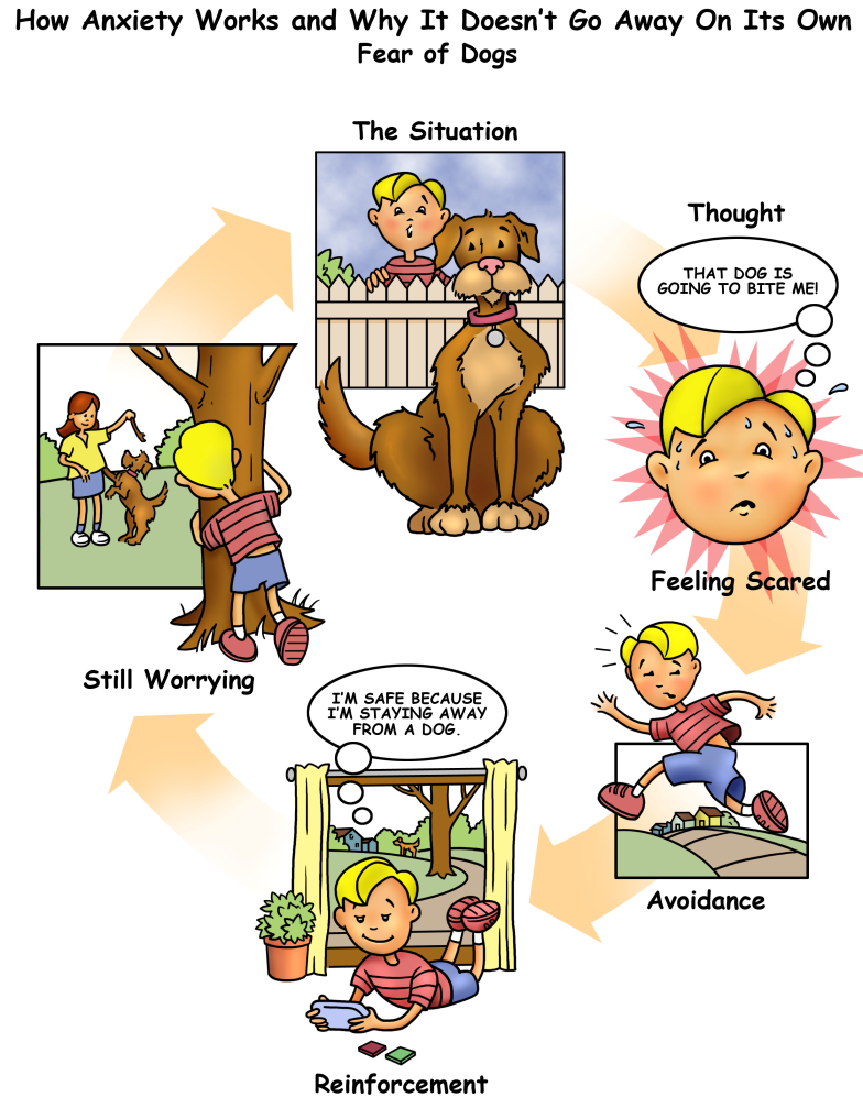 8 Strategies To Help An Anxious Child